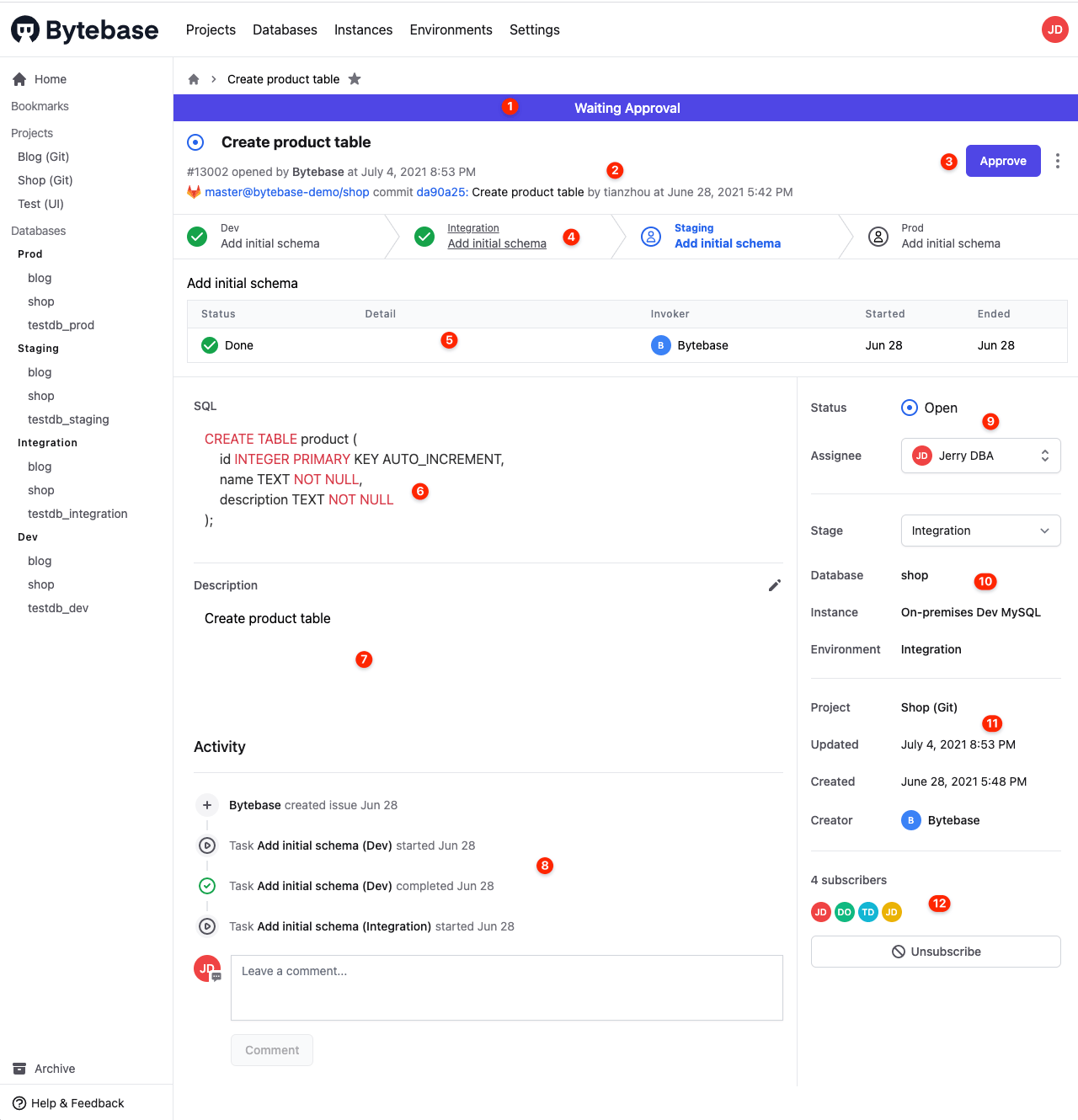 Issue detail interface