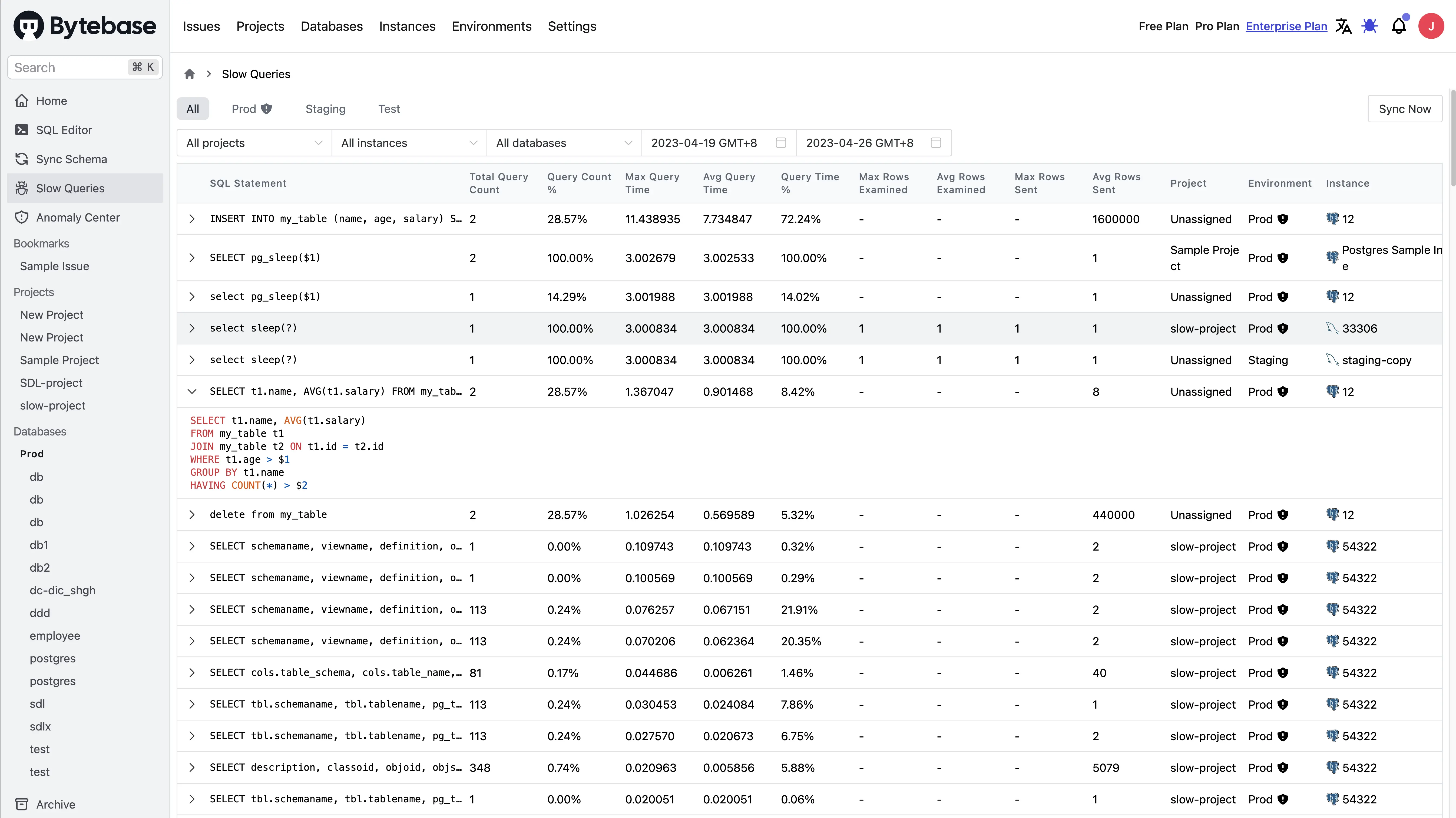 slow-query-dashboard