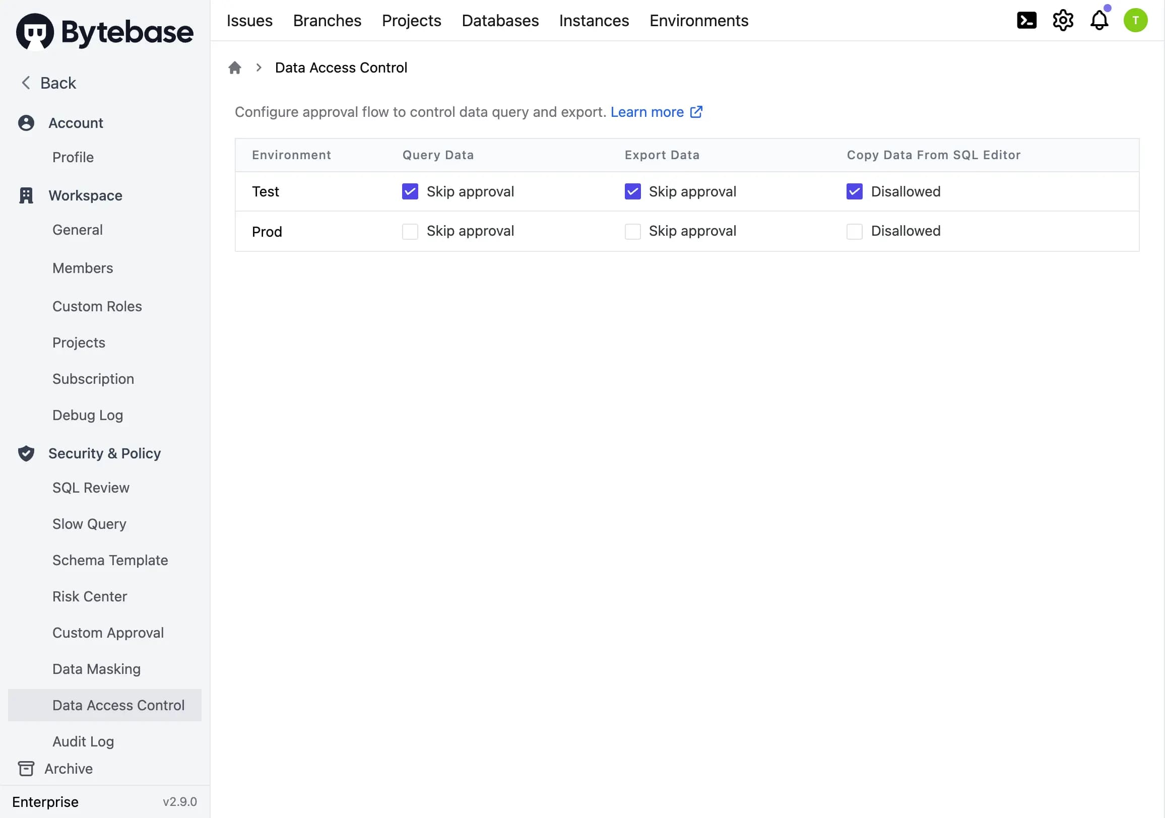 Control data access